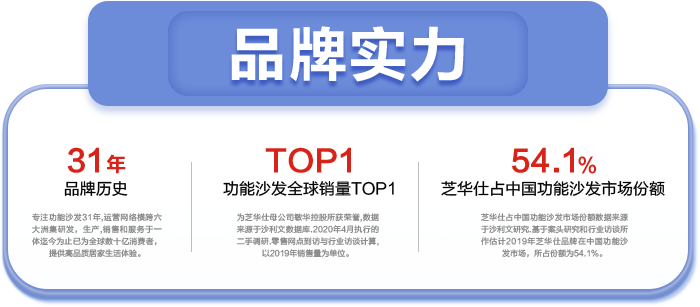 EBET易博·(中国)官方平台